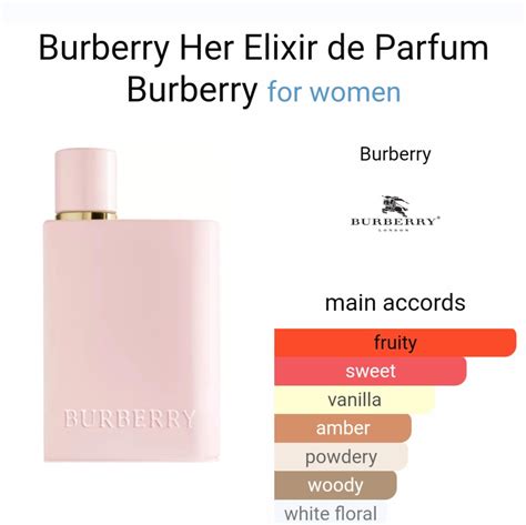 burberry her blackberry|Burberry Her perfume ingredients.